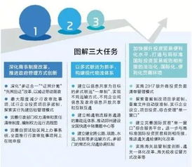 河南自贸试验区改革再深化 多式联运服务赋能“四梁八柱”新格局